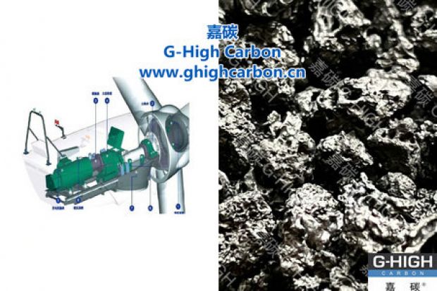 專用碳材料，為綠色低碳發(fā)展貢獻力量